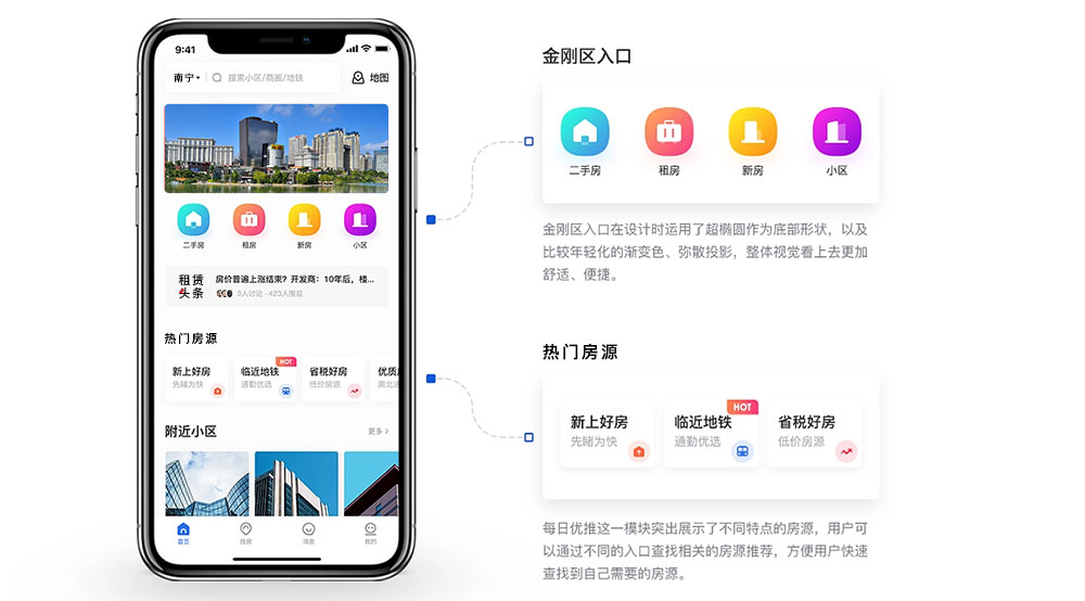 房屋租賃app開發效果頁面
